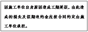 文本框: 因施工单位自身原因造成工期延误，由此造成的损失及误期违约金应按合同约定由施工单位承担。