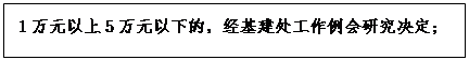 文本框: 1万元以上5万元以下的，经基建处工作例会研究决定；