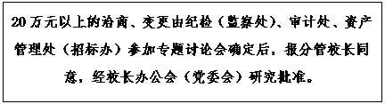 文本框: 20万元以上的洽商、变更由纪检（监察处）、审计处、资产管理处（招标办）参加专题讨论会确定后，报分管校长同意，经校长办公会（党委会）研究批准。