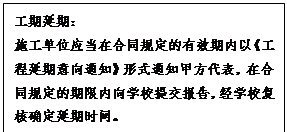 文本框: 工期延期：施工单位应当在合同规定的有效期内以《工程延期意向通知》形式通知甲方代表，在合同规定的期限内向学校提交报告，经学校复核确定延期时间。