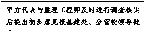 文本框: 甲方代表与监理工程师及时进行调查核实后提出初步意见报基建处、分管校领导批准。