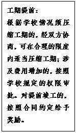 文本框: 工期提前：根据学校情况须压缩工期的，经双方协商，可在合理的限度内适当压缩工期；涉及费用增加的，按照学校规定的权限审批。对提前竣工的，按照合同约定给予奖励。