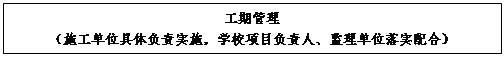 文本框: 工期管理（施工单位具体负责实施，学校项目负责人、监理单位落实配合）