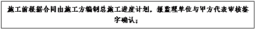 文本框: 施工前根据合同由施工方编制总施工进度计划，报监理单位与甲方代表审核签字确认；